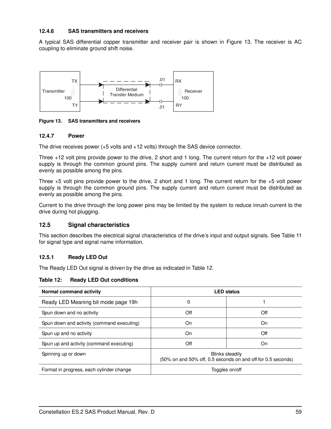 Seagate ST33000650SS, ST33000652SS manual Signal characteristics, SAS transmitters and receivers, Power, Ready LED Out 