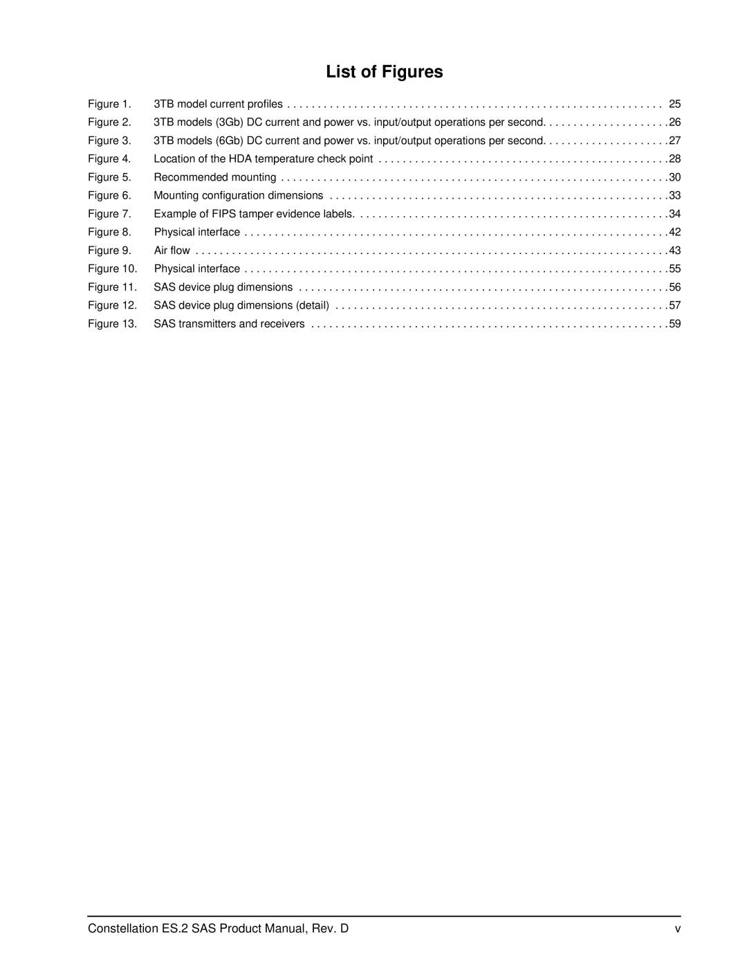 Seagate ST33000650SS, ST33000652SS, ST33000651SS manual List of Figures 