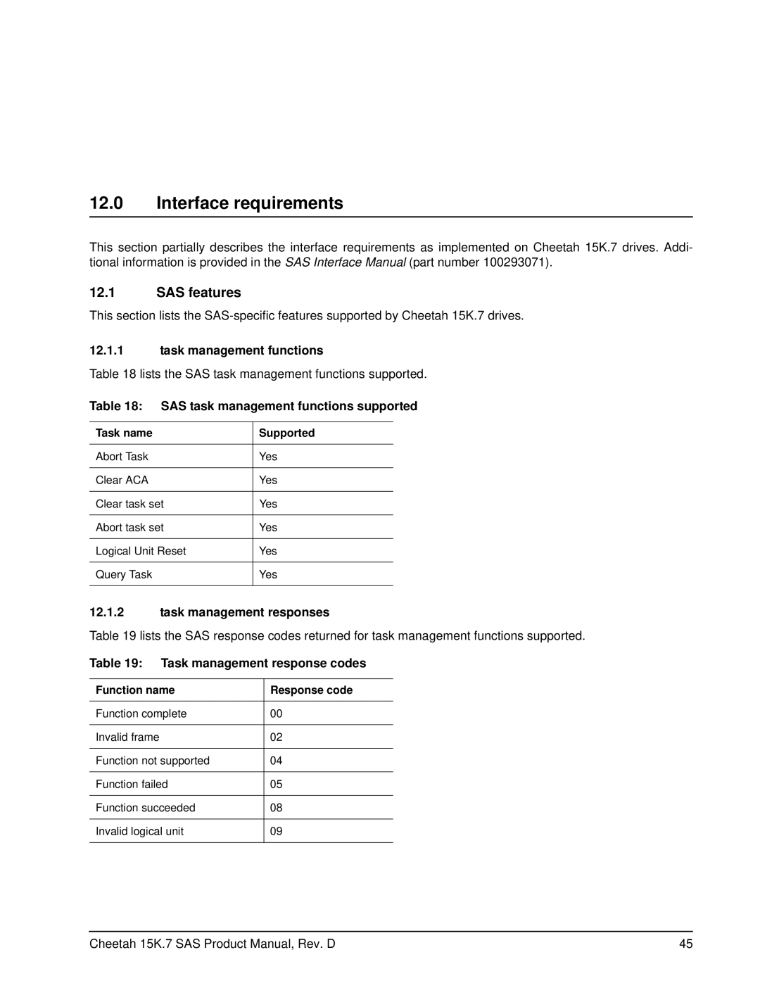 Seagate ST3300457SS, ST3450657SS, ST3600857SS manual Interface requirements, SAS features 