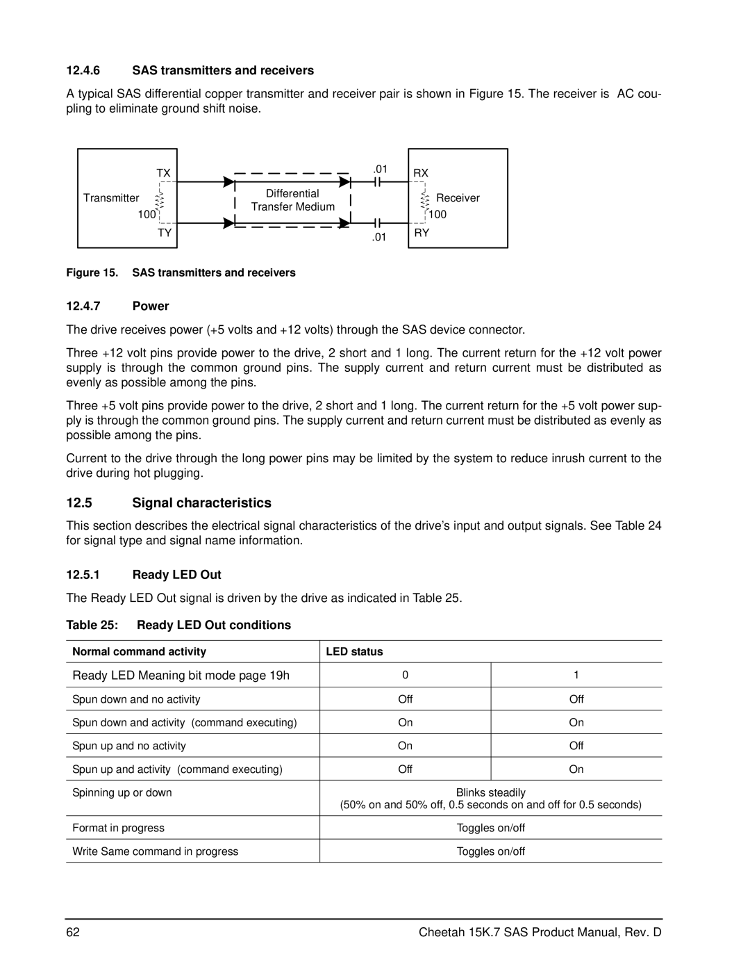 Seagate ST3600857SS manual Signal characteristics, SAS transmitters and receivers, Power, Ready LED Out conditions 