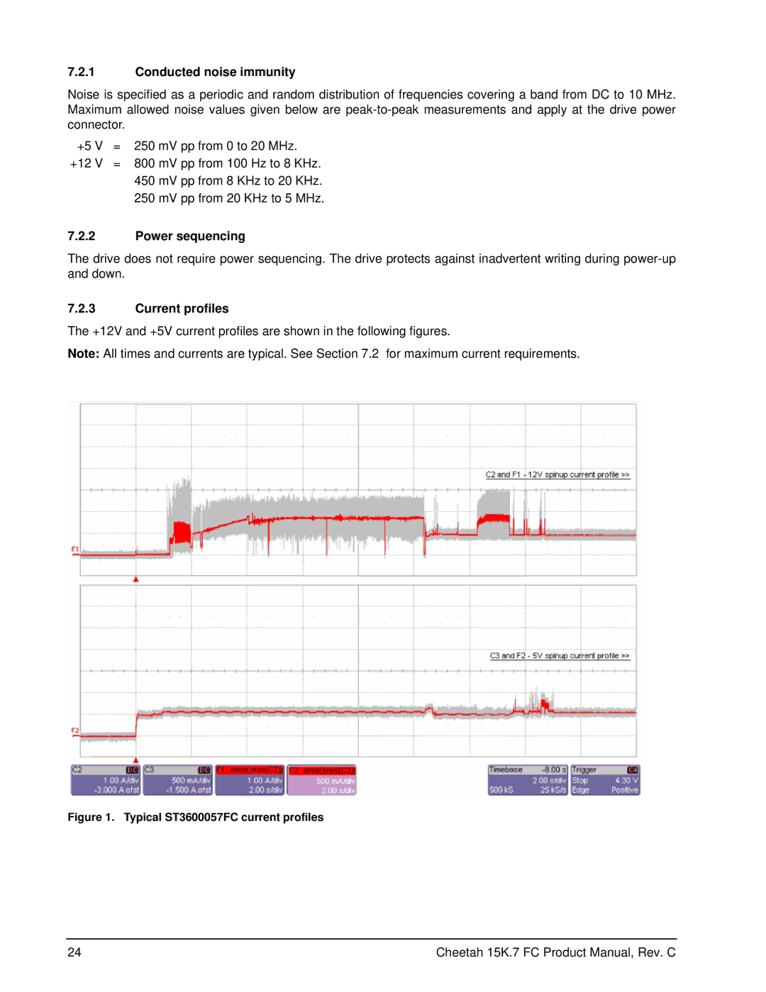 Seagate ST3450857FC, ST3300557FC, ST3300457FC, ST3300657FC manual Conducted noise immunity, Power sequencing, Current profiles 