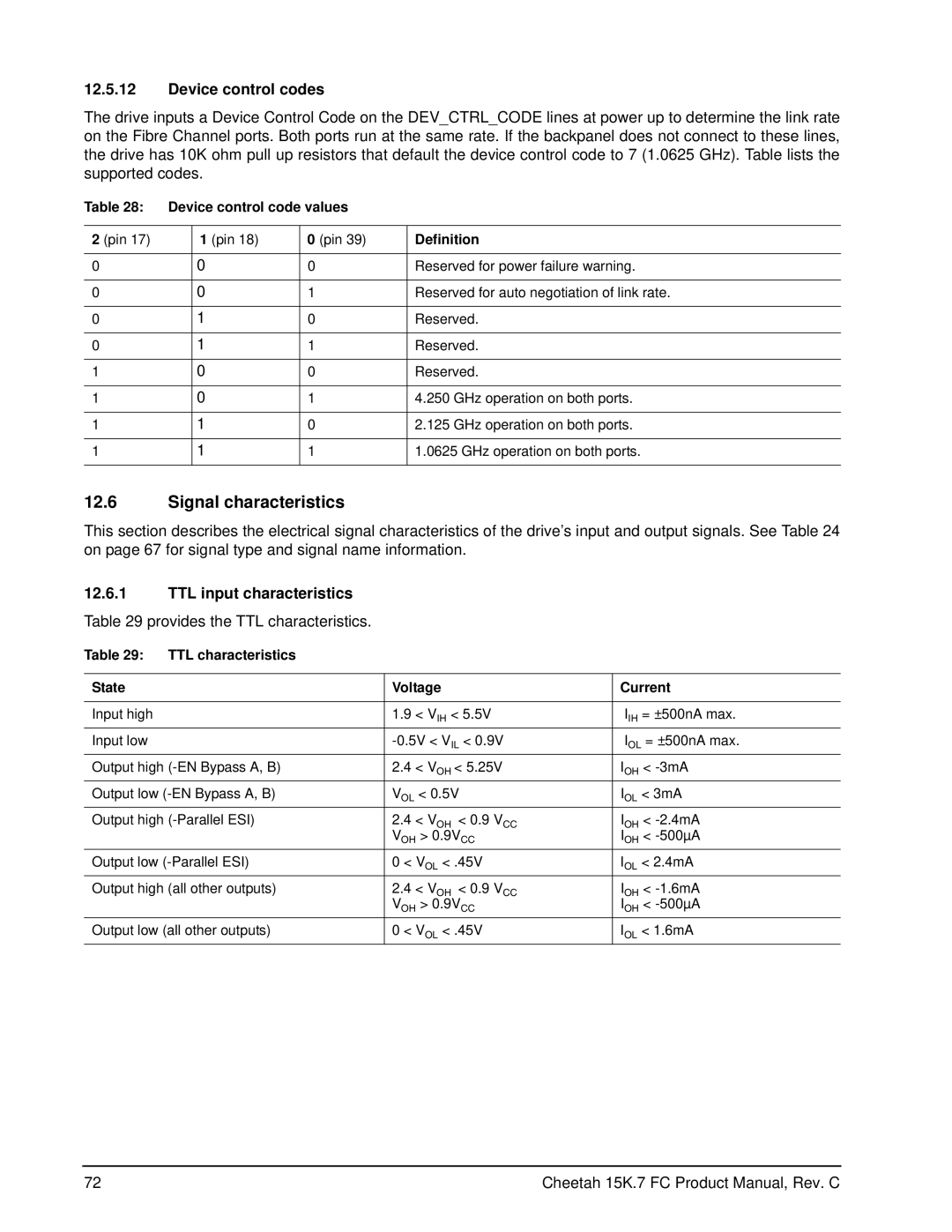 Seagate ST3600057FC, ST3300557FC, ST3300457FC, ST3300657FC, ST3450857FC manual Signal characteristics, Device control codes 