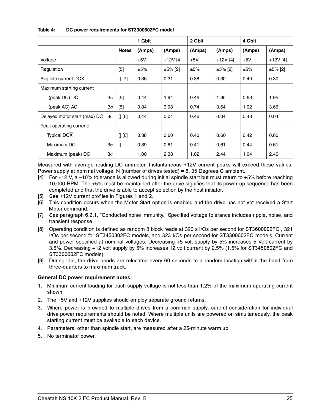 Seagate ST3450802FC, ST3600002FC General DC power requirement notes, DC power requirements for ST3300602FC model Gbit Amps 