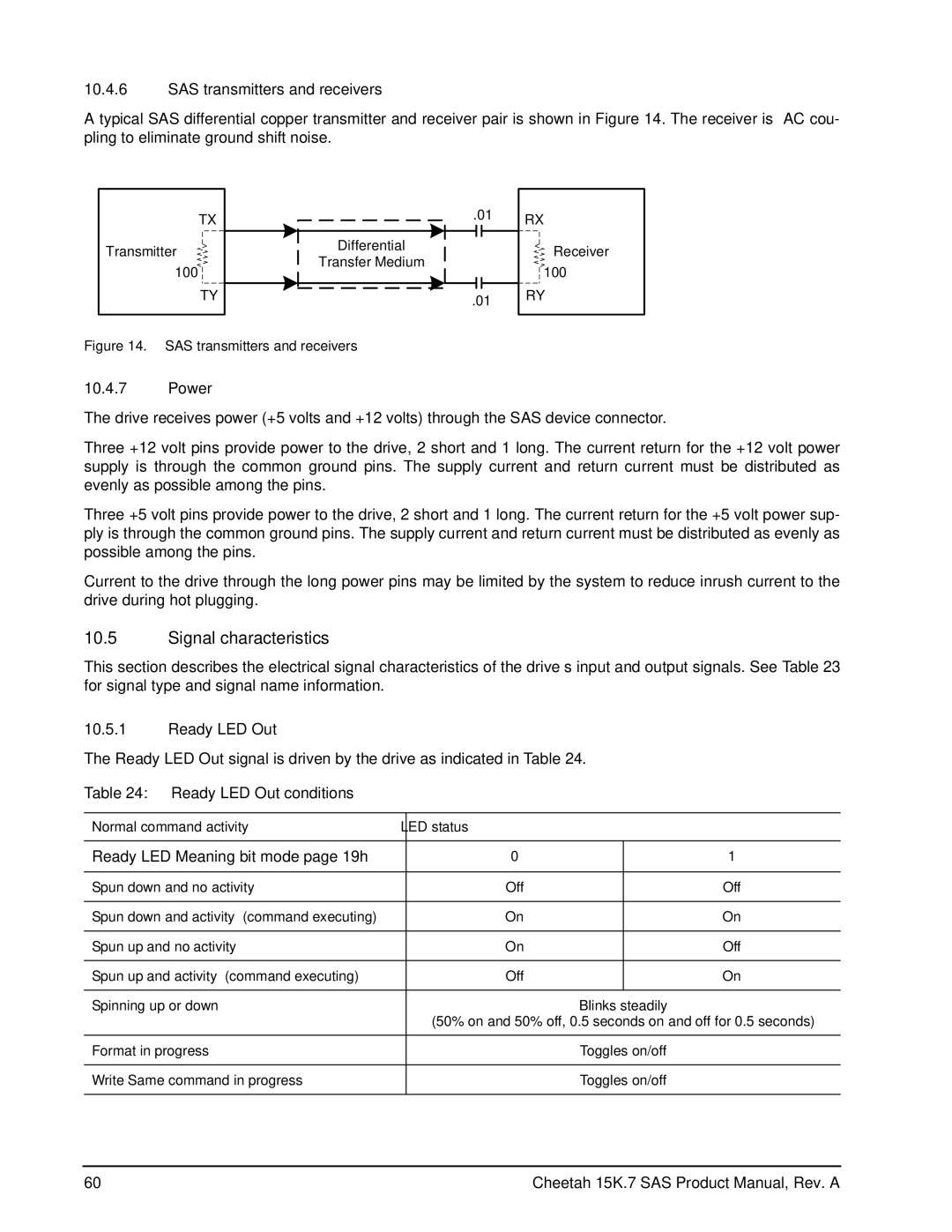 Seagate ST3300657SS manual Signal characteristics, SAS transmitters and receivers, Power, Ready LED Out conditions 