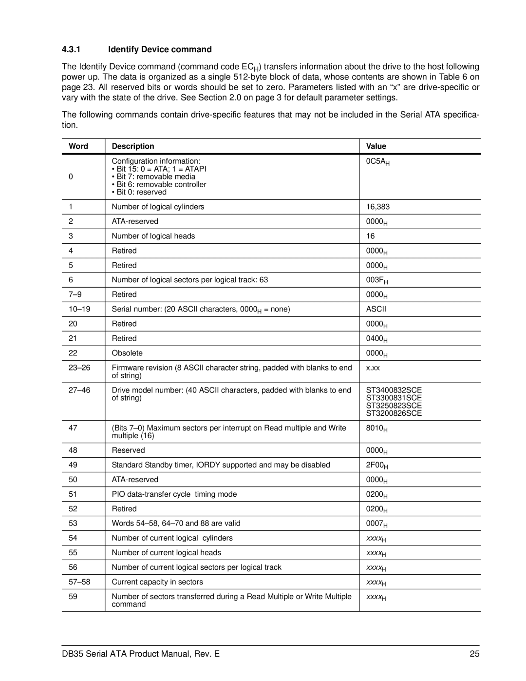 Seagate ST3200826SCE, ST3300831SCE, ST3400832SCE, ST3250823SCE manual Identify Device command, Word Description Value 