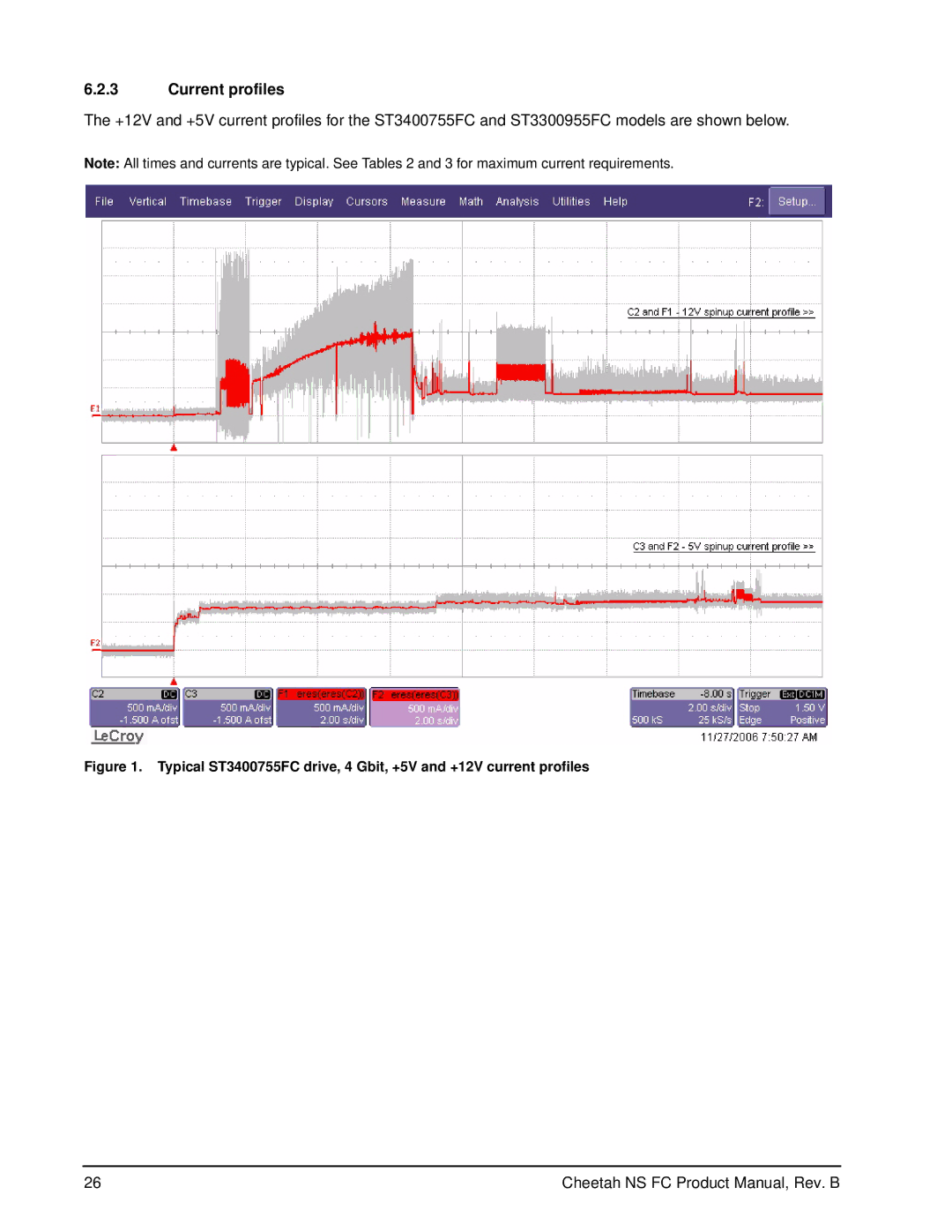 Seagate ST3300955FC, ST3400755FC manual Current profiles 