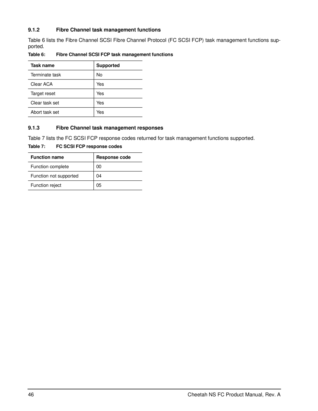 Seagate ST3300955FC, ST3400755FC manual Fibre Channel task management functions, Fibre Channel task management responses 