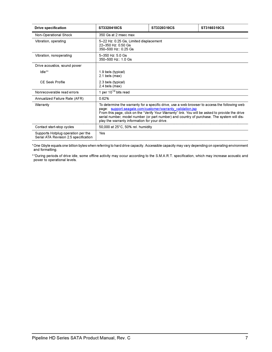 Seagate ST3500422CS, ST3320310CS, ST3160310CS, ST3320410CS, ST3500321CS manual Pipeline HD Series Sata Product Manual, Rev. C 