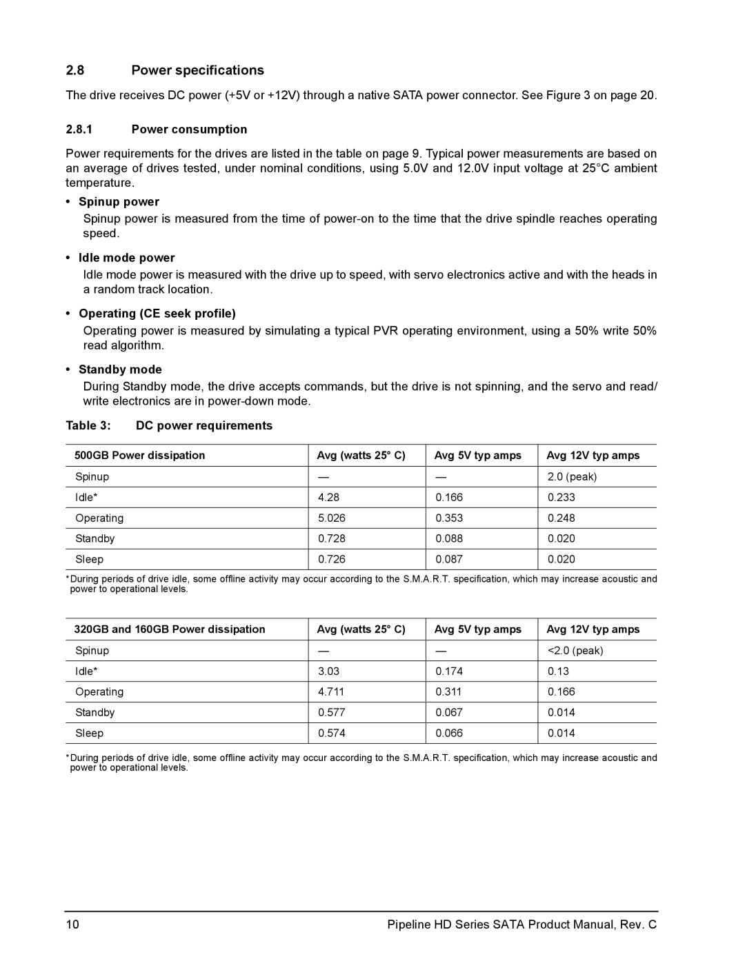 Seagate ST3160310CS, ST3320310CS, ST3320410CS, ST3500422CS, ST3500321CS manual Power specifications 