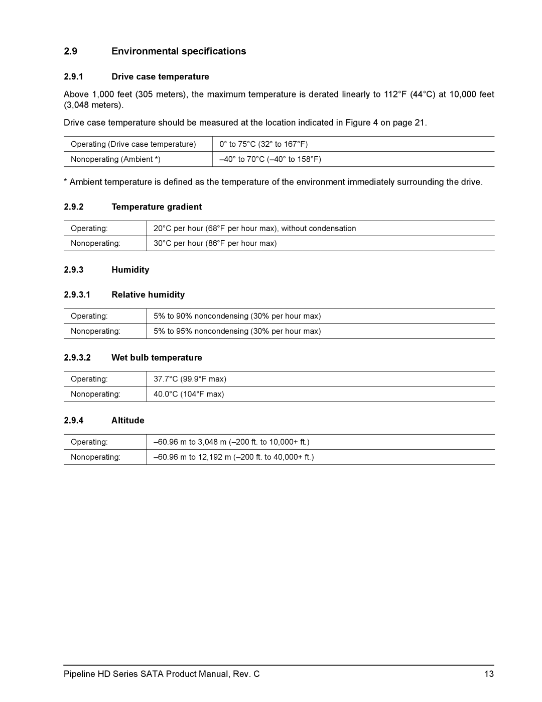 Seagate ST3500321CS, ST3320310CS, ST3160310CS, ST3320410CS, ST3500422CS manual Environmental specifications 