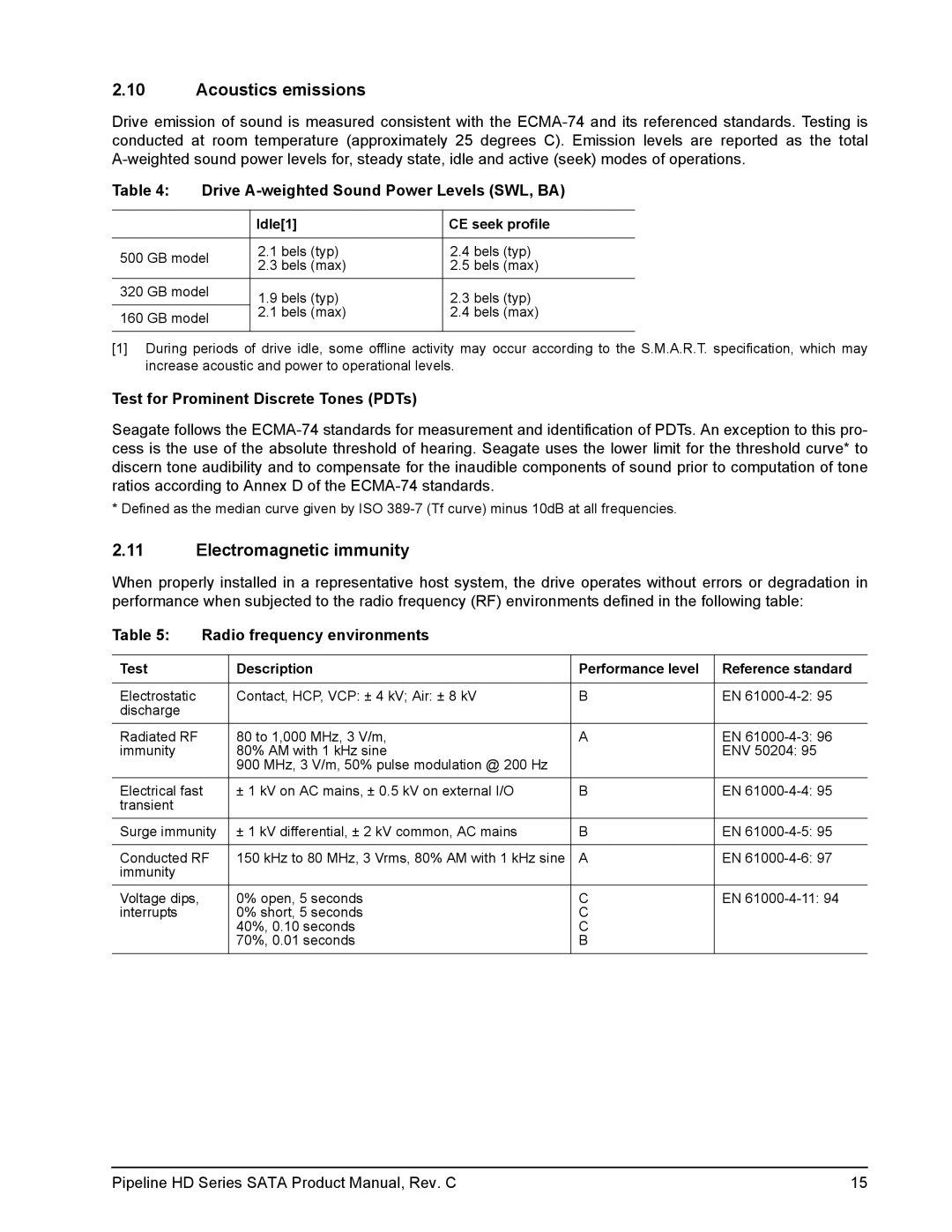 Seagate ST3160310CS manual Acoustics emissions, Electromagnetic immunity, Drive A-weighted Sound Power Levels SWL, BA 
