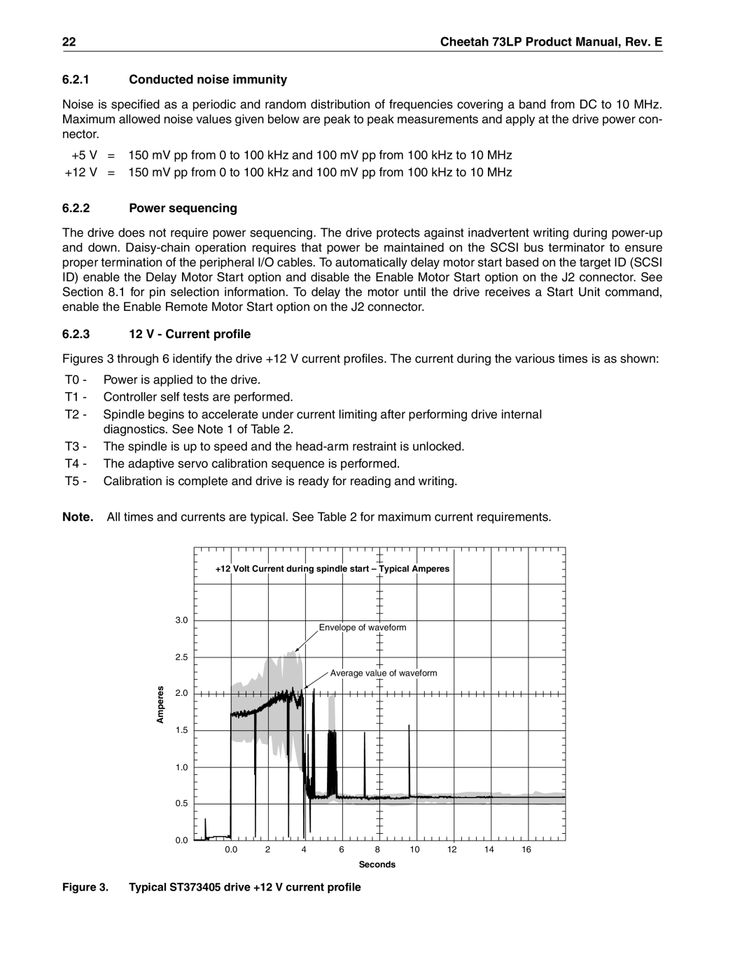 Seagate ST336605LW/LC/LCV, ST373405LW/LWV/LC/LCV manual Conducted noise immunity, Power sequencing, 3 12 V Current profile 