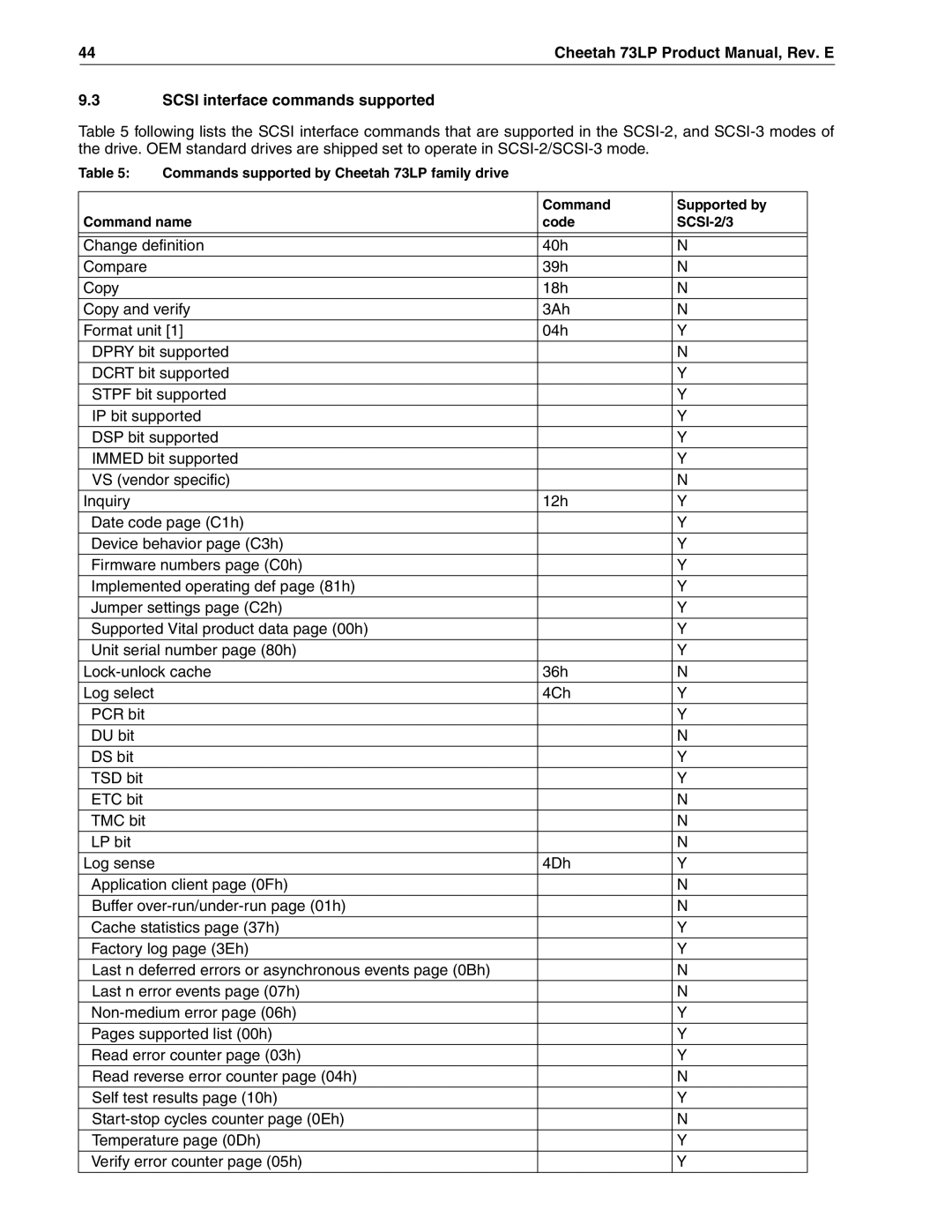 Seagate ST336605LW/LC/LCV, ST373405LW/LWV/LC/LCV manual Scsi interface commands supported 