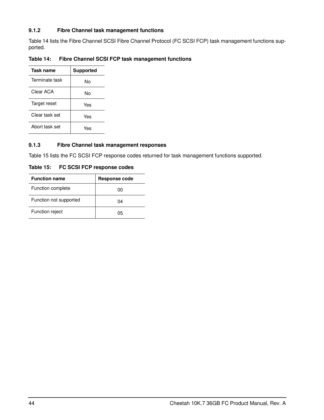 Seagate ST336807FC manual Fibre Channel task management functions, Fibre Channel Scsi FCP task management functions 