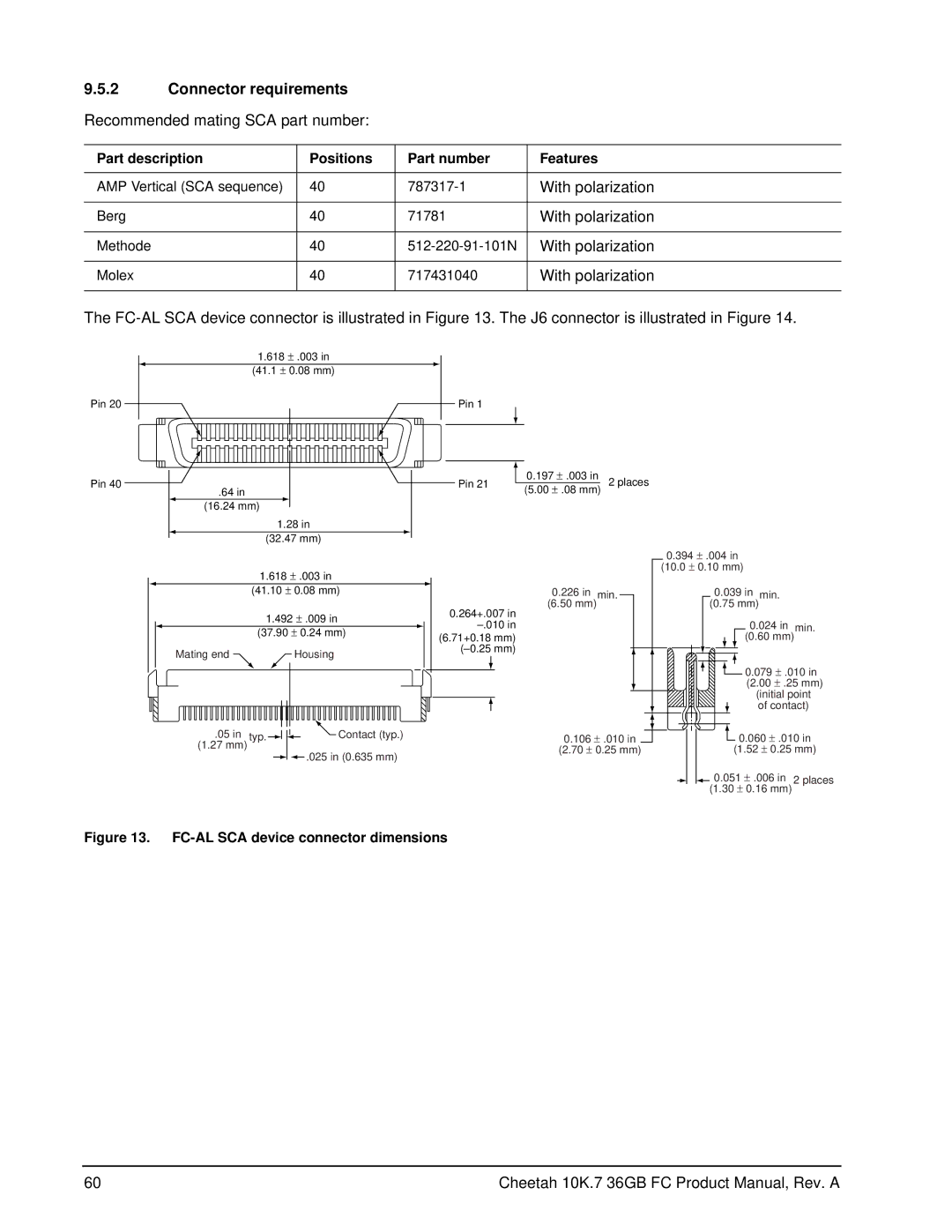 Seagate ST336807FC manual Connector requirements, Part description Positions Part number Features 