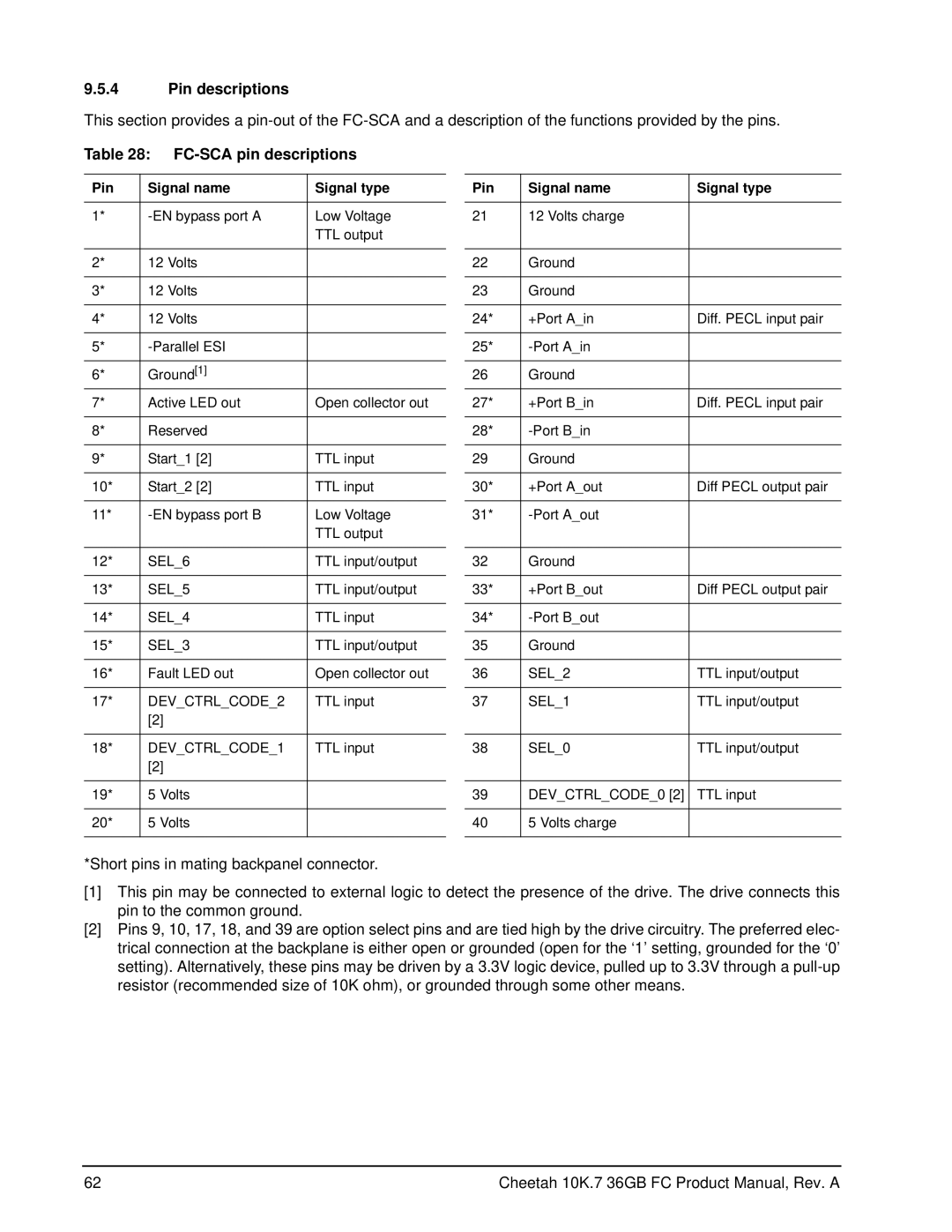 Seagate ST336807FC manual Pin descriptions, FC-SCA pin descriptions, Pin Signal name Signal type 