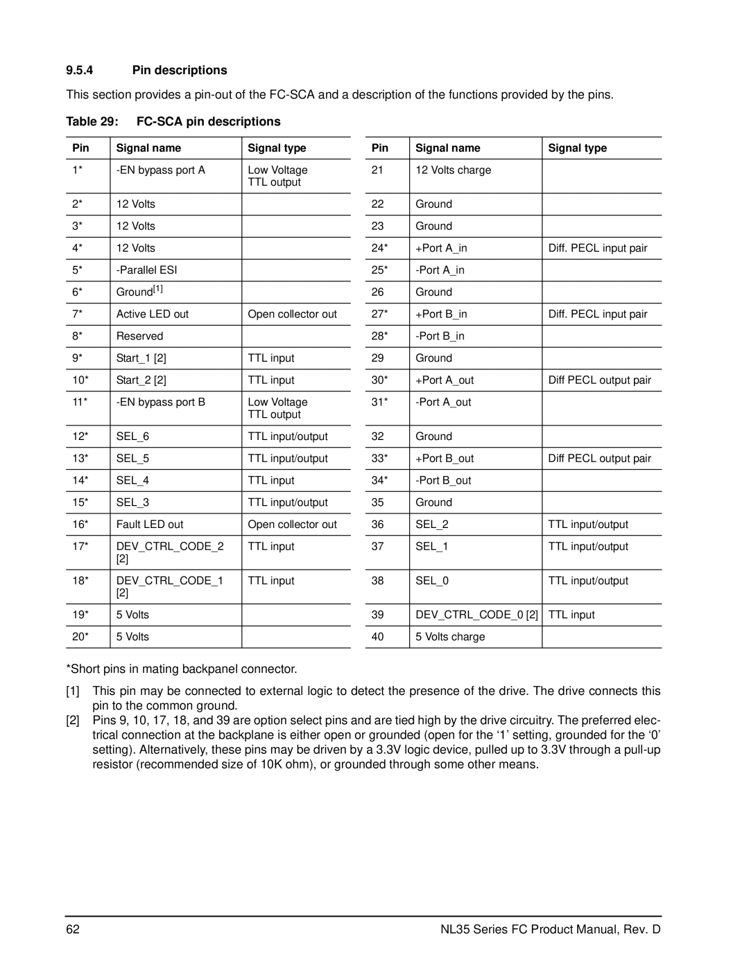 Seagate ST3400071FC, ST3500071FC manual Pin descriptions, FC-SCA pin descriptions, Pin Signal name Signal type 