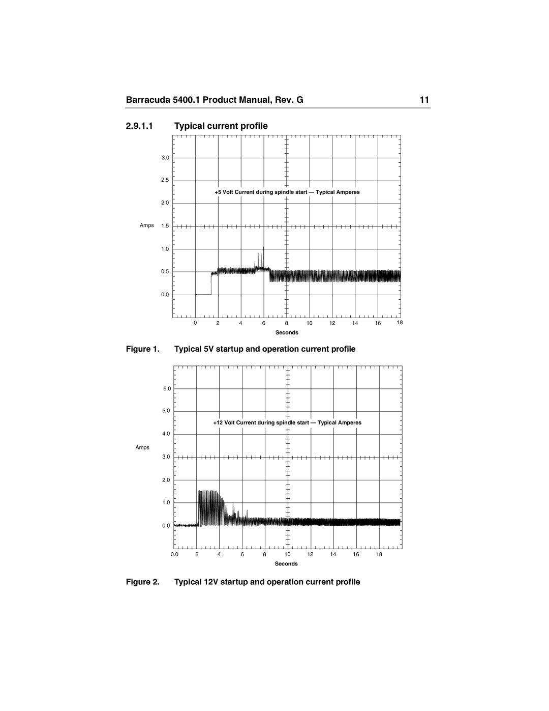 Seagate ST340015A manual Typical 5V startup and operation current profile 