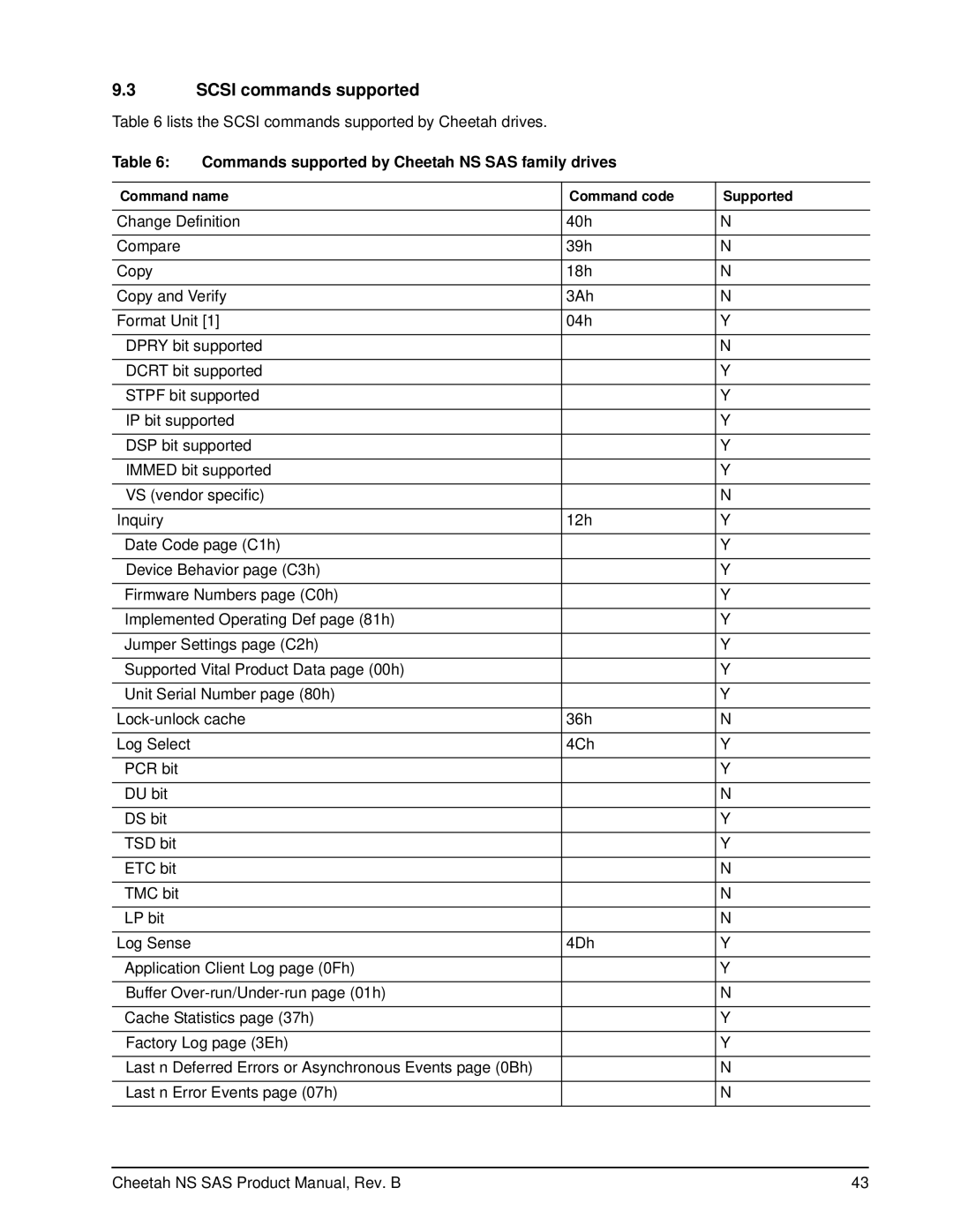 Seagate ST3400755SS manual Scsi commands supported, Commands supported by Cheetah NS SAS family drives 