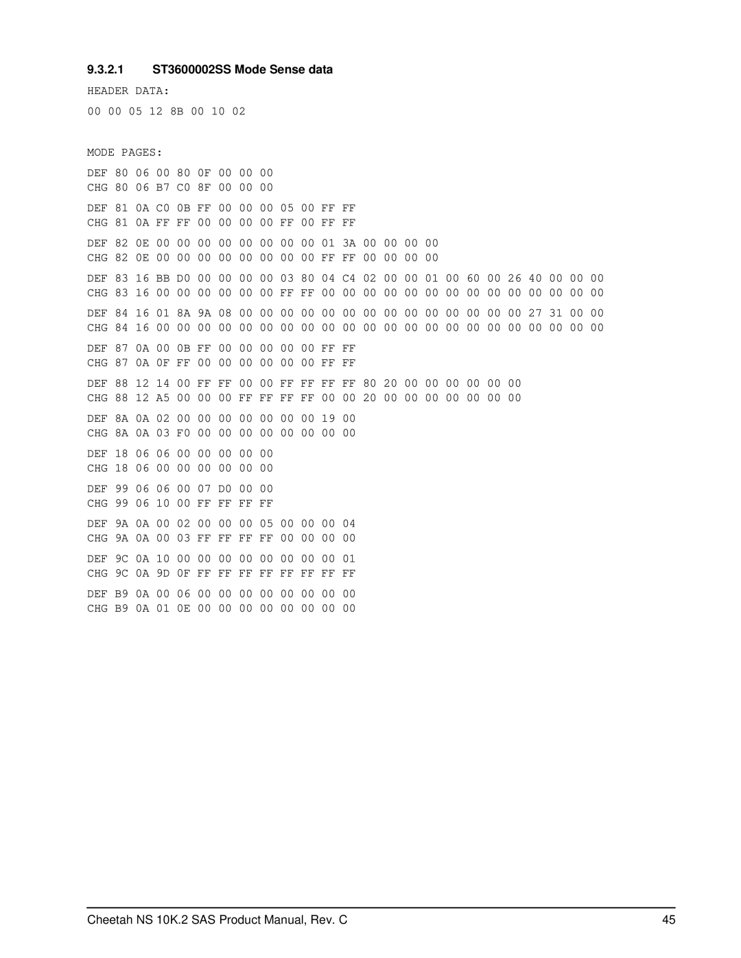 Seagate ST3450802SS manual 2.1 ST3600002SS Mode Sense data, Mode Pages 