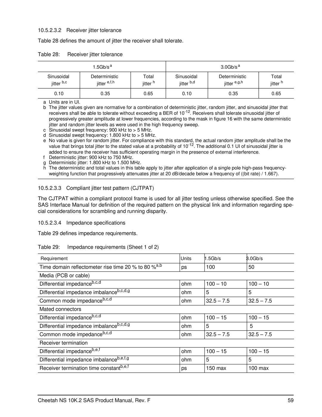 Seagate ST3600002SS, ST3450802SS manual Compliant jitter test pattern Cjtpat, Impedance requirements Sheet 1 