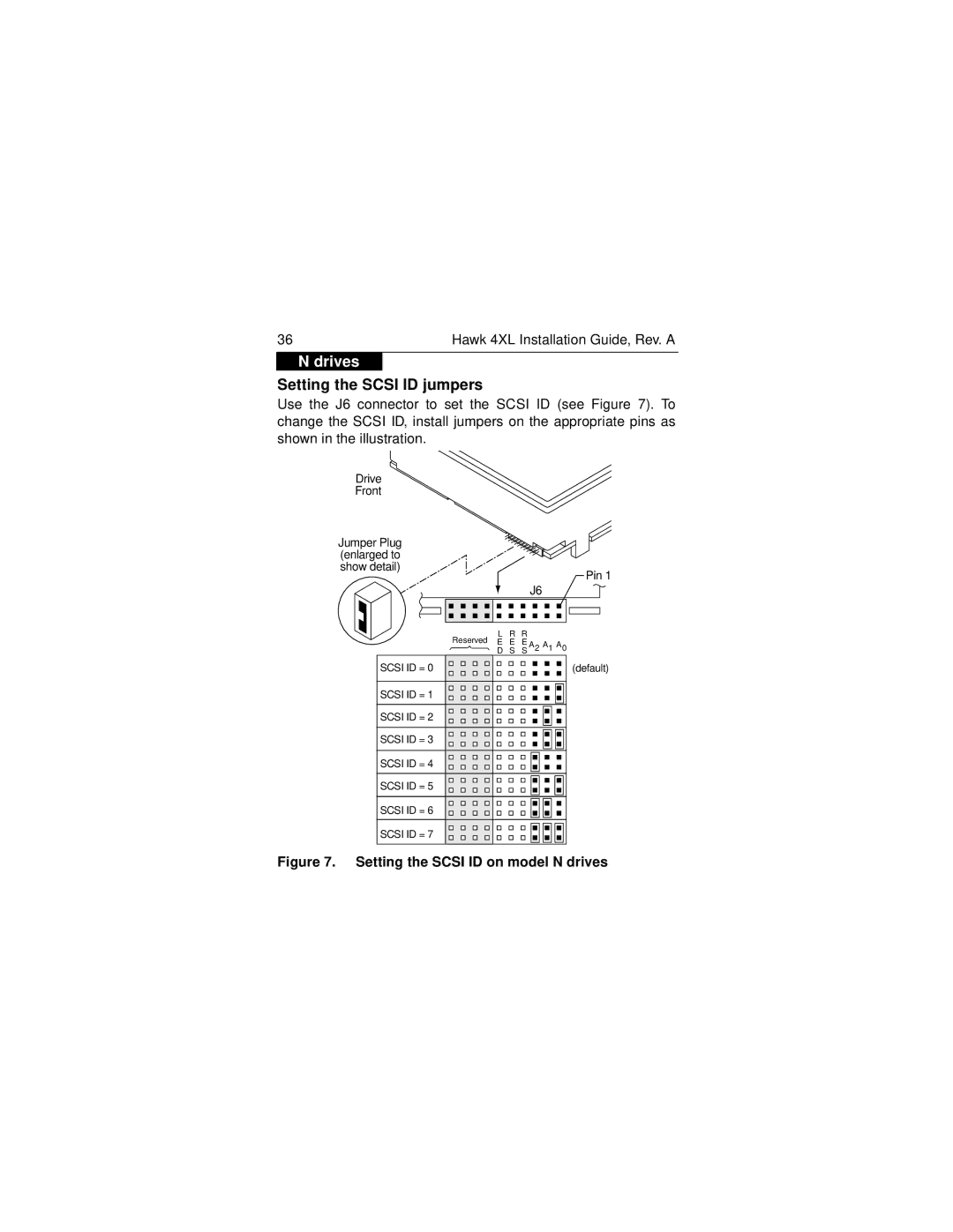 Seagate ST34555N/W manual Setting the Scsi ID jumpers, Setting the Scsi ID on model N drives 