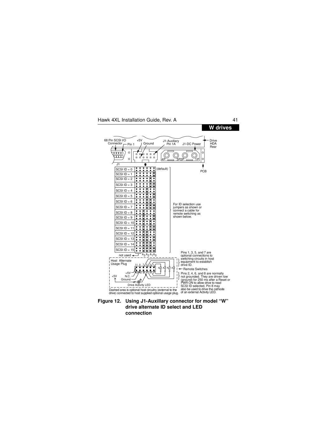 Seagate ST34555N/W manual Host Alternate 