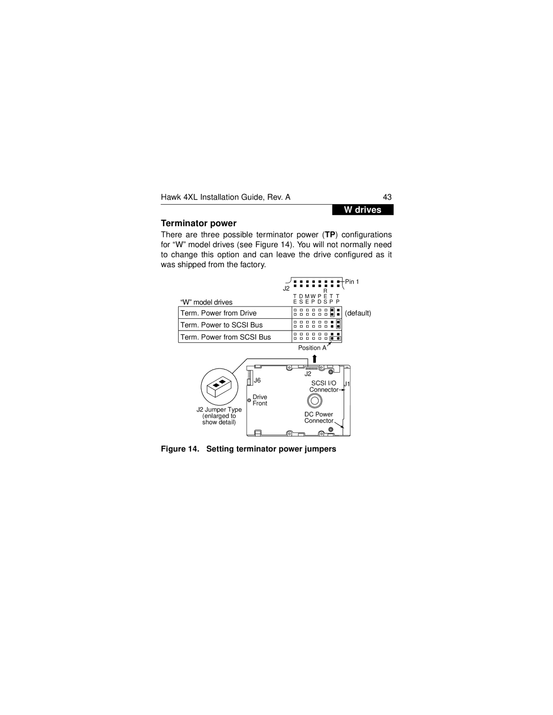 Seagate ST34555N/W manual Terminator power 