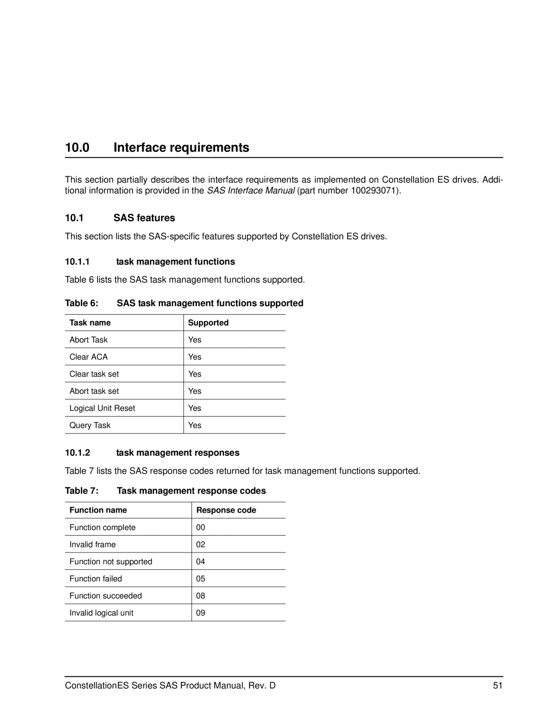 Seagate ST35000415SS, ST35000414SS manual Interface requirements, SAS features 