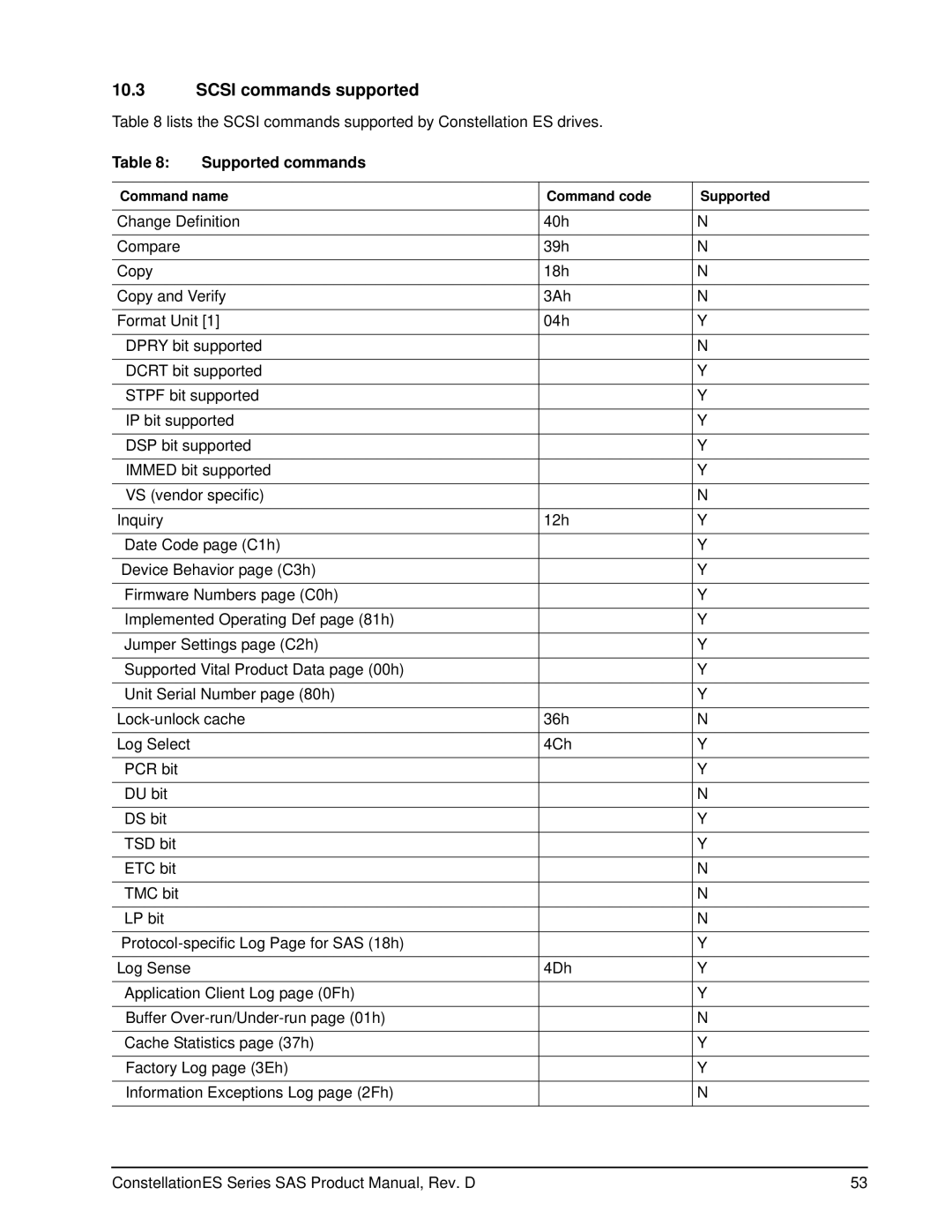 Seagate ST35000415SS, ST35000414SS manual Scsi commands supported, Supported commands 