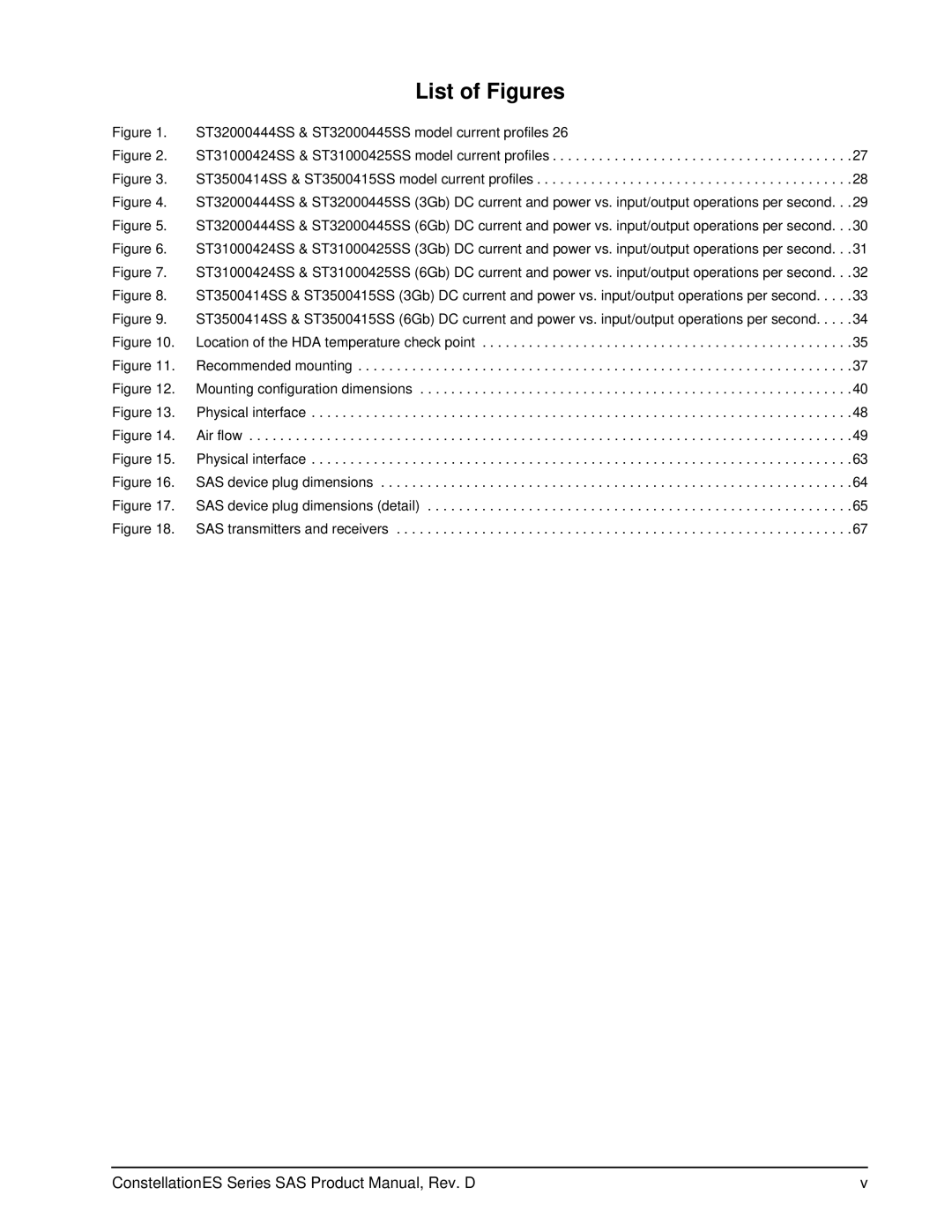 Seagate ST35000415SS, ST35000414SS manual List of Figures, ST32000444SS & ST32000445SS model current profiles 