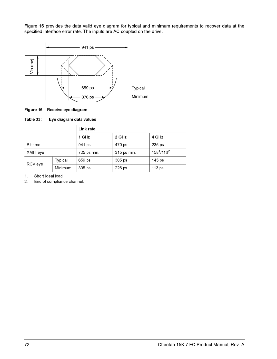 Seagate ST3600057FC manual Receive eye diagram Eye diagram data values Link rate GHz 