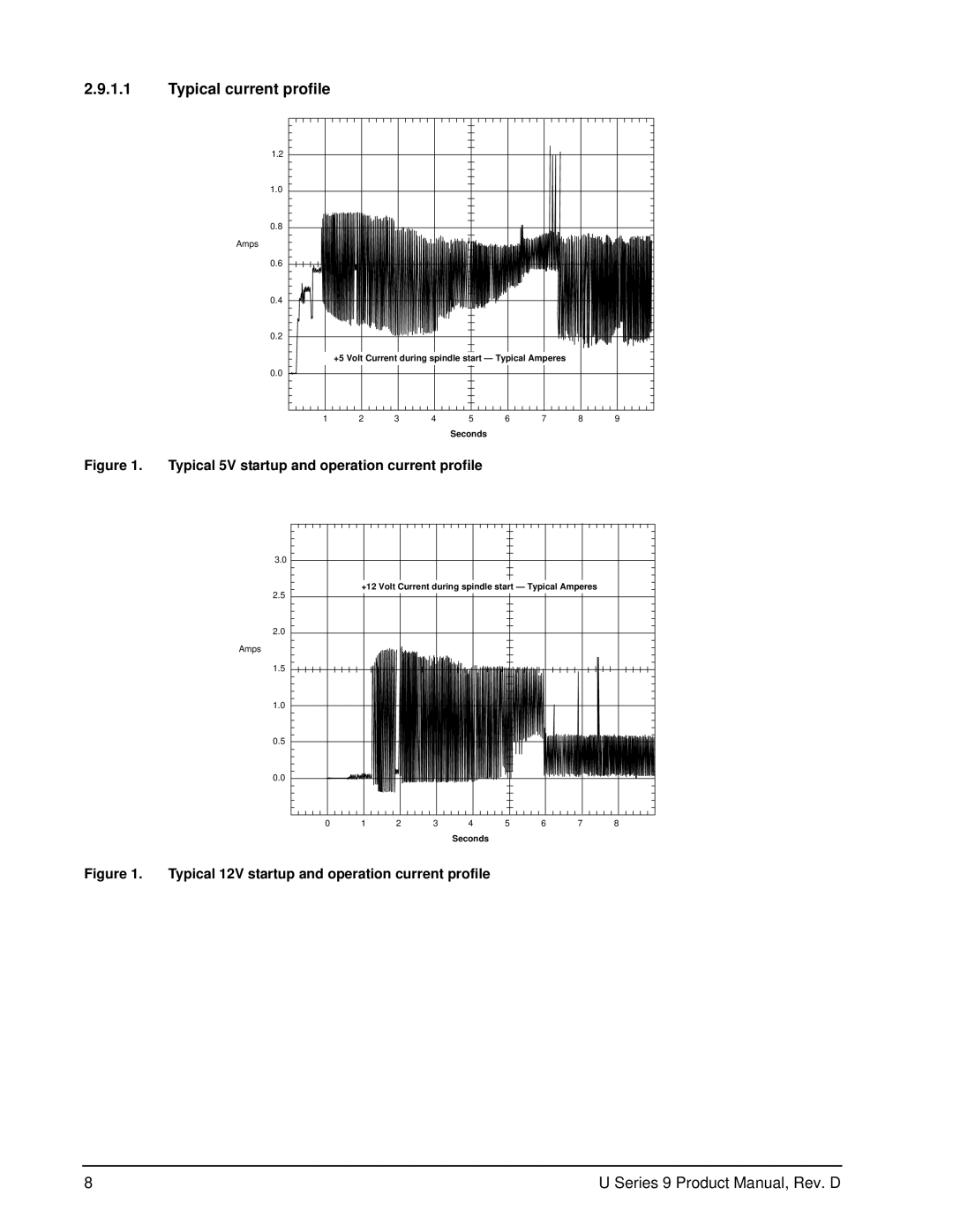 Seagate ST360019A manual Typical current profile, Typical 5V startup and operation current profile 