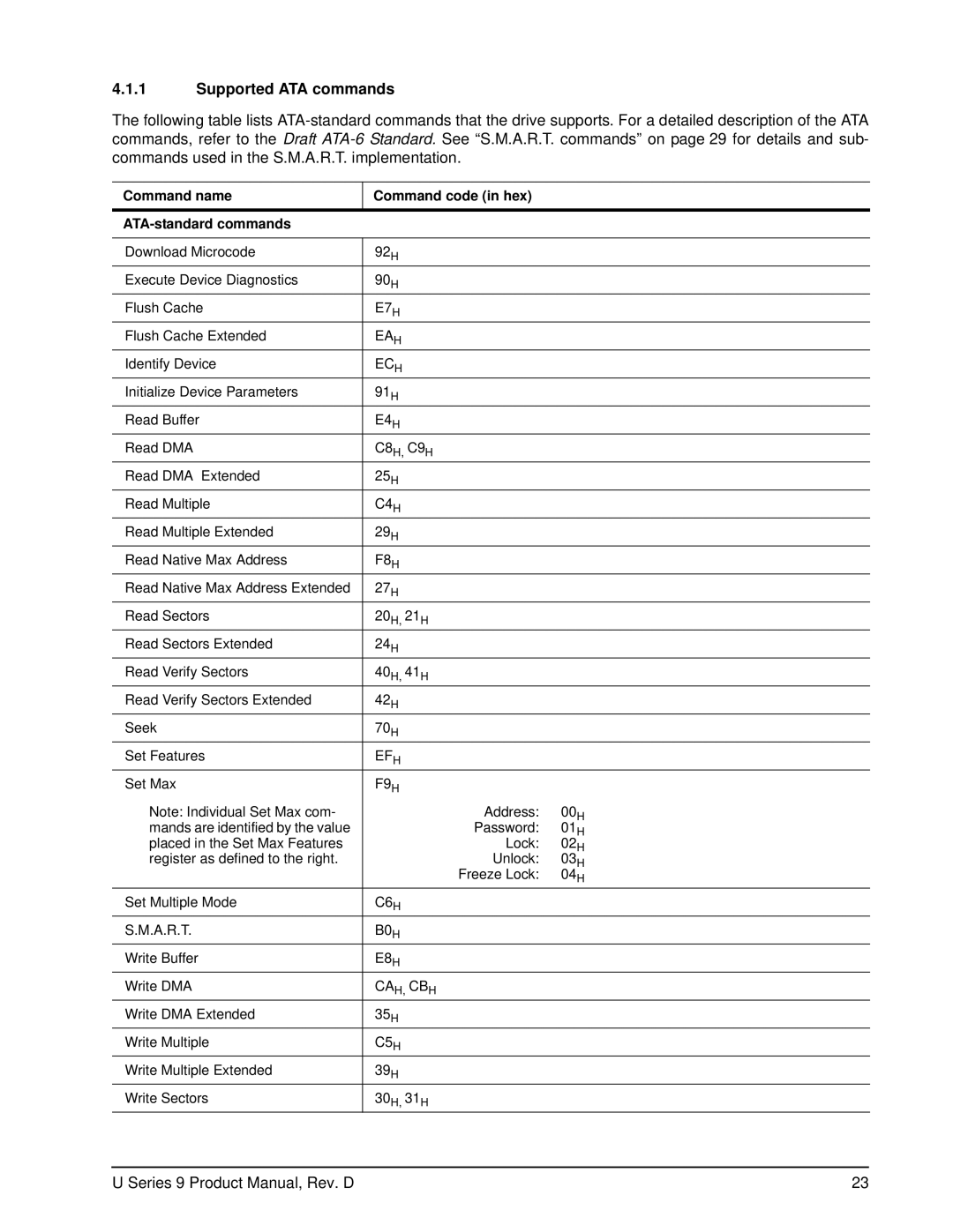 Seagate ST360019A manual Supported ATA commands, Command name Command code in hex ATA-standard commands 