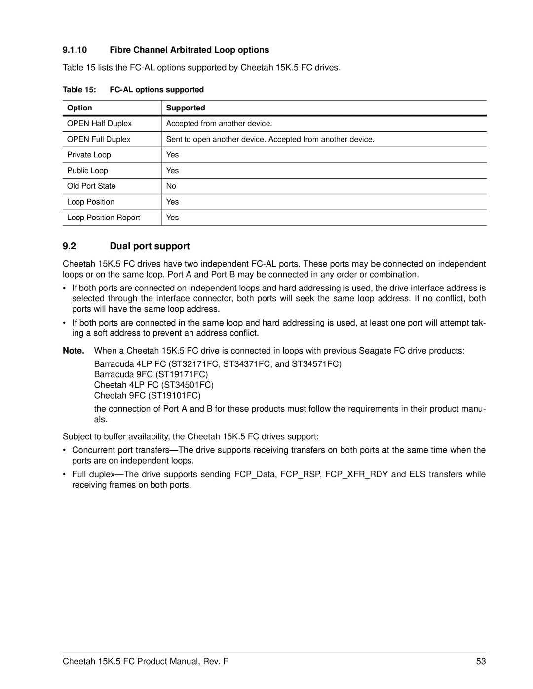 Seagate ST373453LC Dual port support, Fibre Channel Arbitrated Loop options, FC-AL options supported, Option Supported 