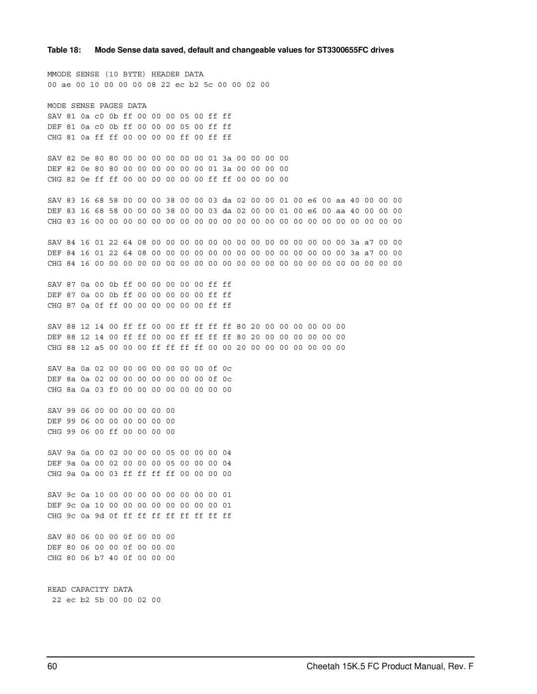 Seagate ST373453LC manual Mmode Sense 10 Byte Header Data 