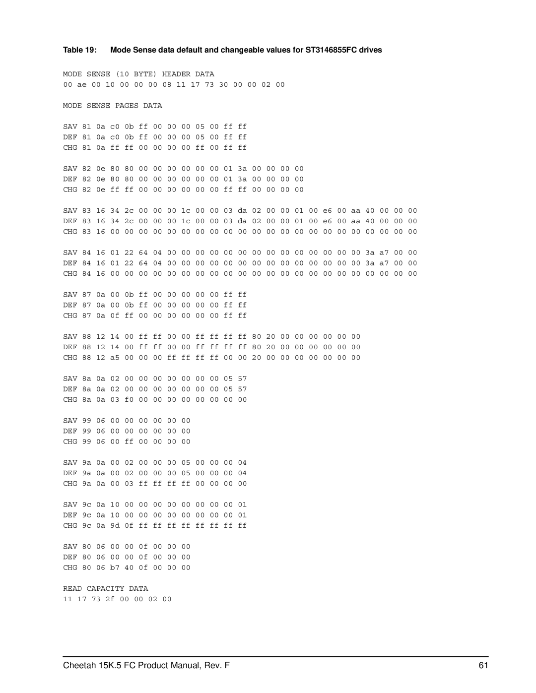 Seagate ST373453LC manual Mode Sense 10 Byte Header Data 