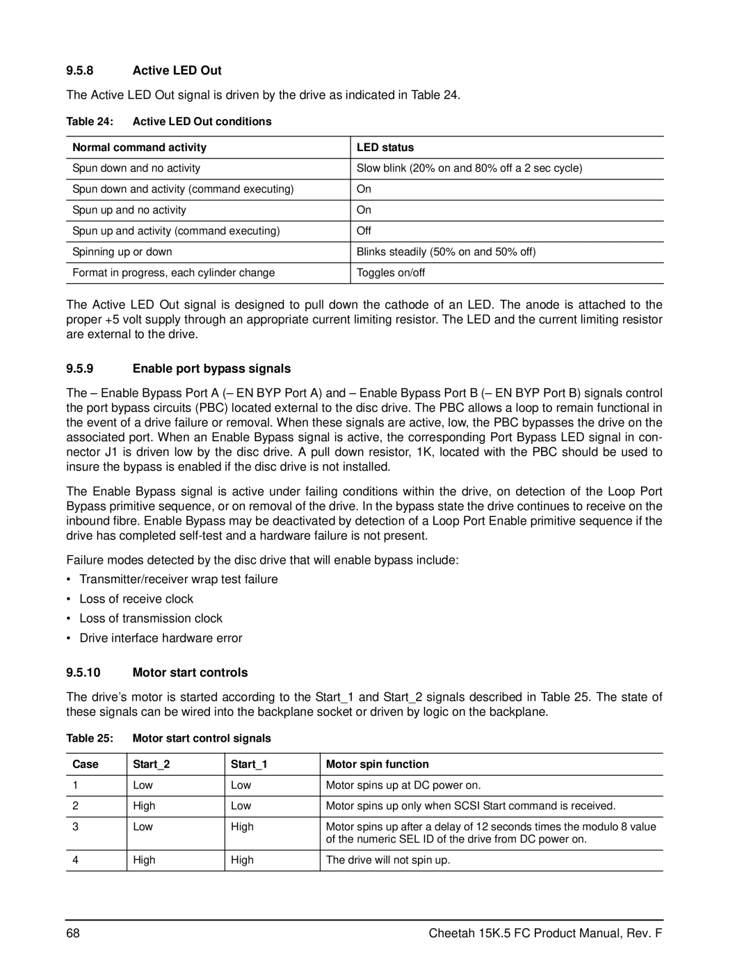 Seagate ST373453LC manual Active LED Out, Enable port bypass signals, Motor start controls 