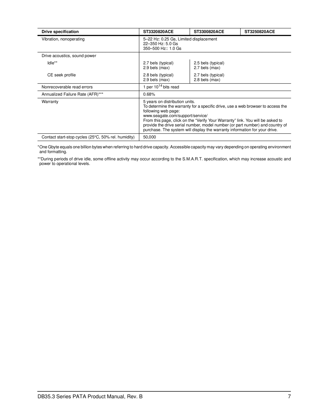 Seagate ST3750840ACE manual DB35.3 Series Pata Product Manual, Rev. B 