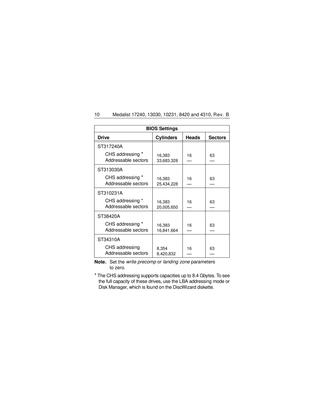 Seagate ST34310A, ST38420A, ST313030A, ST310231A, ST317240A manual Bios Settings Drive Cylinders Heads Sectors 