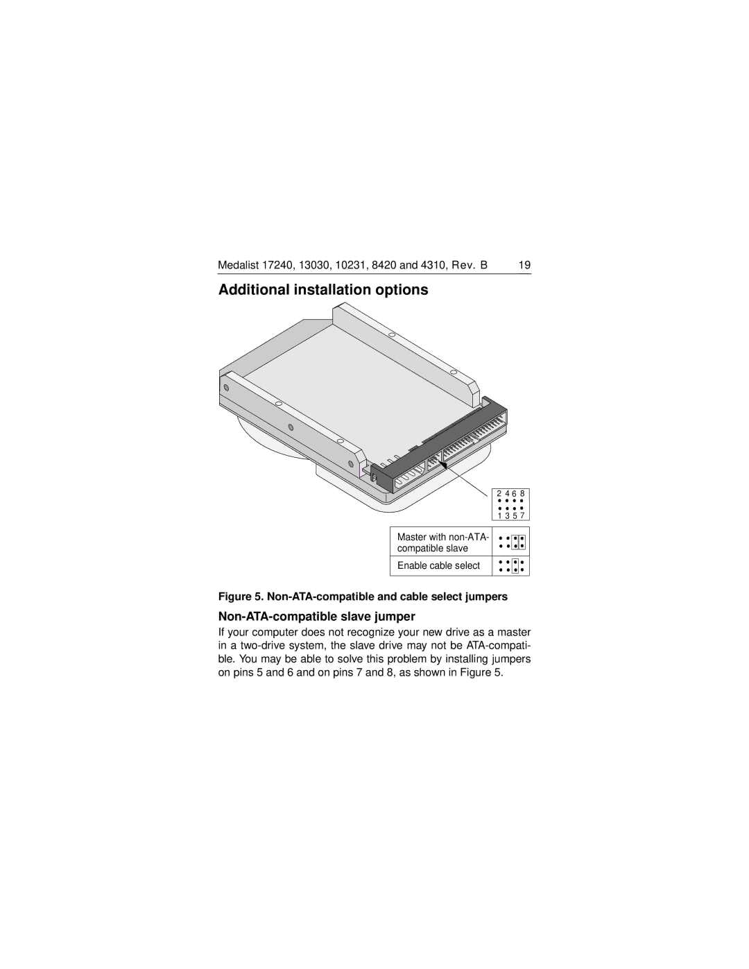 Seagate ST317240A, ST38420A, ST313030A, ST310231A, ST34310A Additional installation options, Non-ATA-compatible slave jumper 