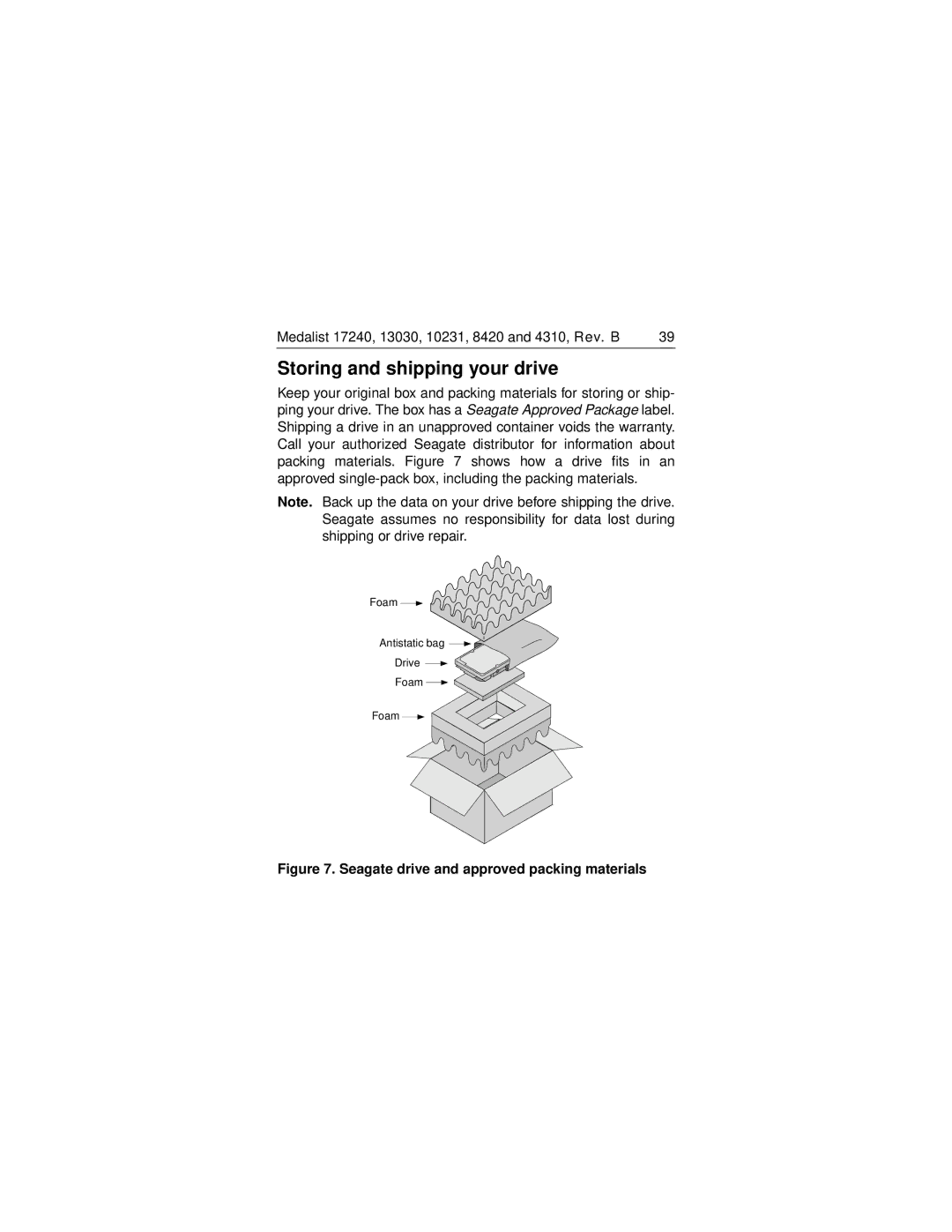 Seagate ST317240A, ST38420A, ST313030A manual Storing and shipping your drive, Seagate drive and approved packing materials 