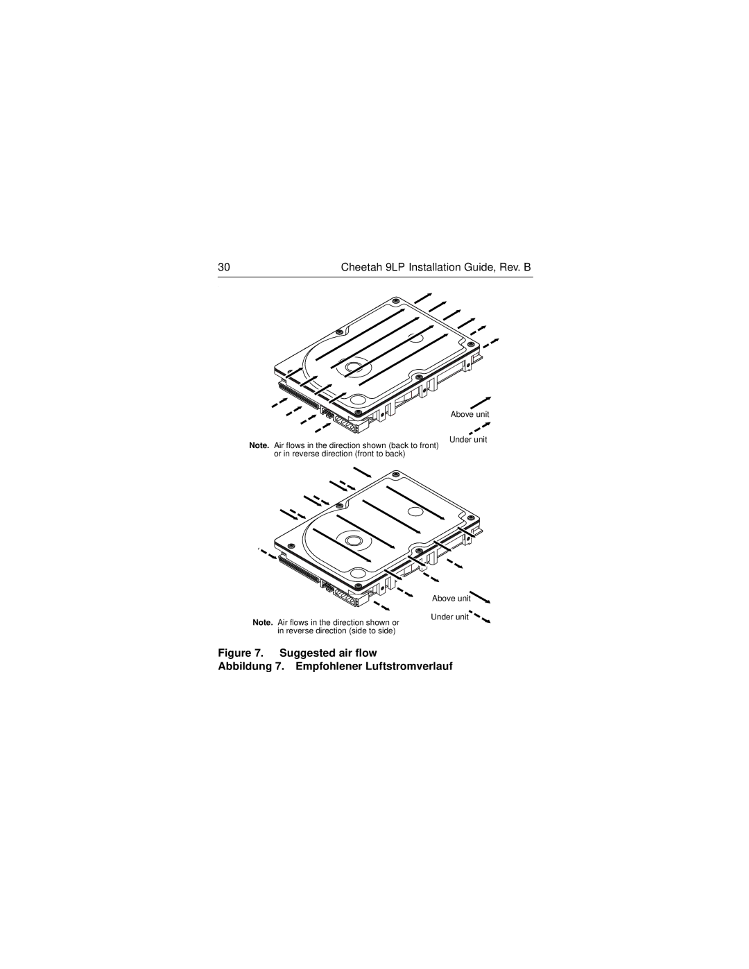 Seagate ST39102LW/LC, ST34502LW/LC manual Suggested air flow Abbildung 7. Empfohlener Luftstromverlauf 