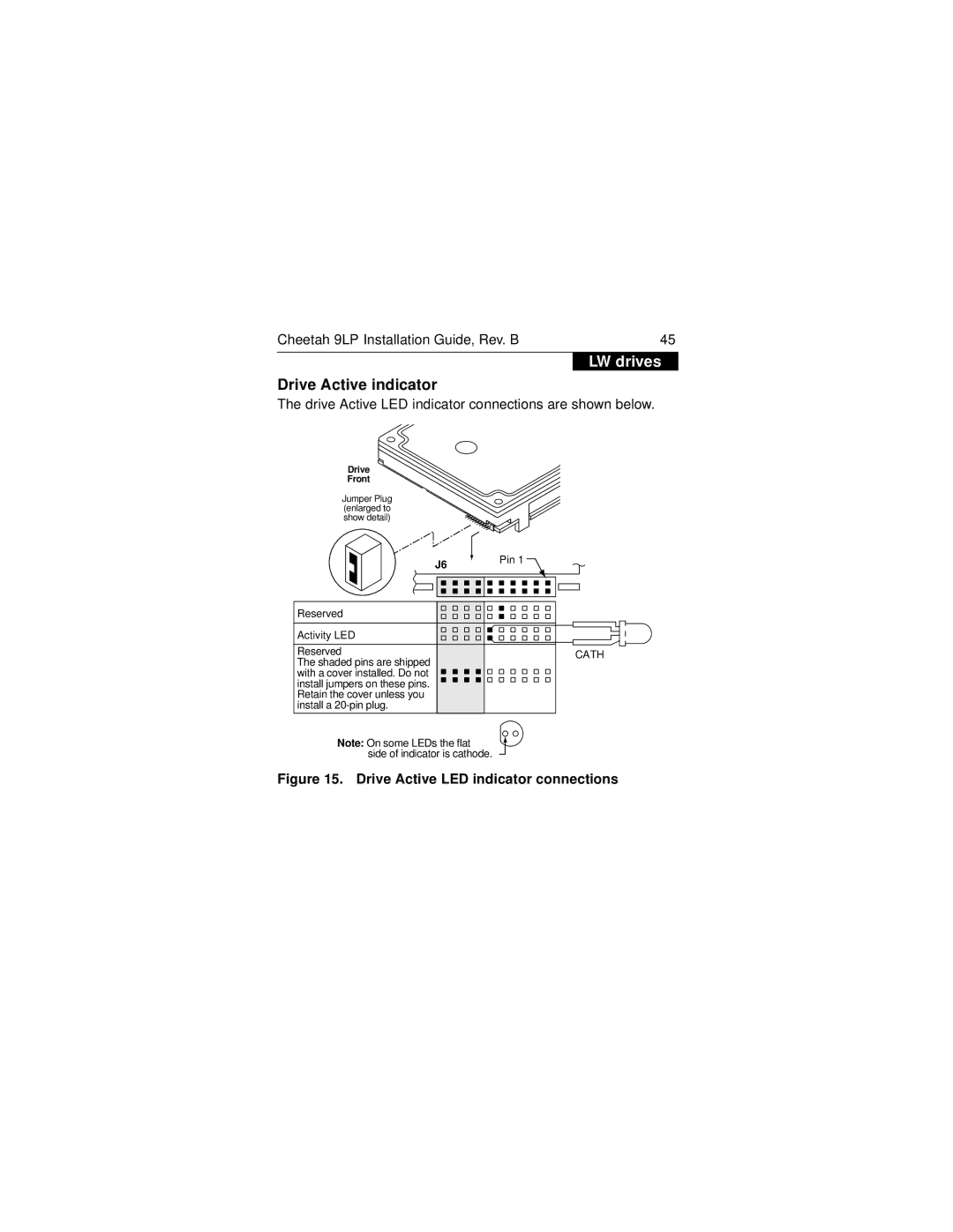 Seagate ST34502LW/LC, ST39102LW/LC manual Drive Active indicator, Drive Active LED indicator connections are shown below 