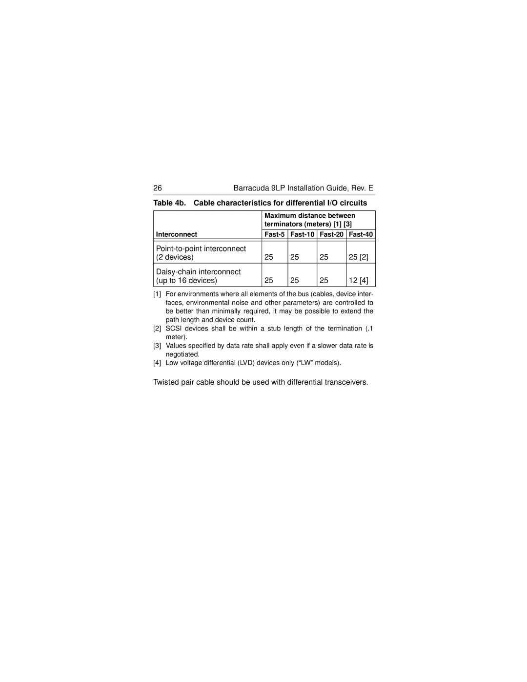 Seagate ST39173N/W/WD/LW/WC/LC, ST34573N/W/WD/LW/WC/LC manual Cable characteristics for differential I/O circuits 