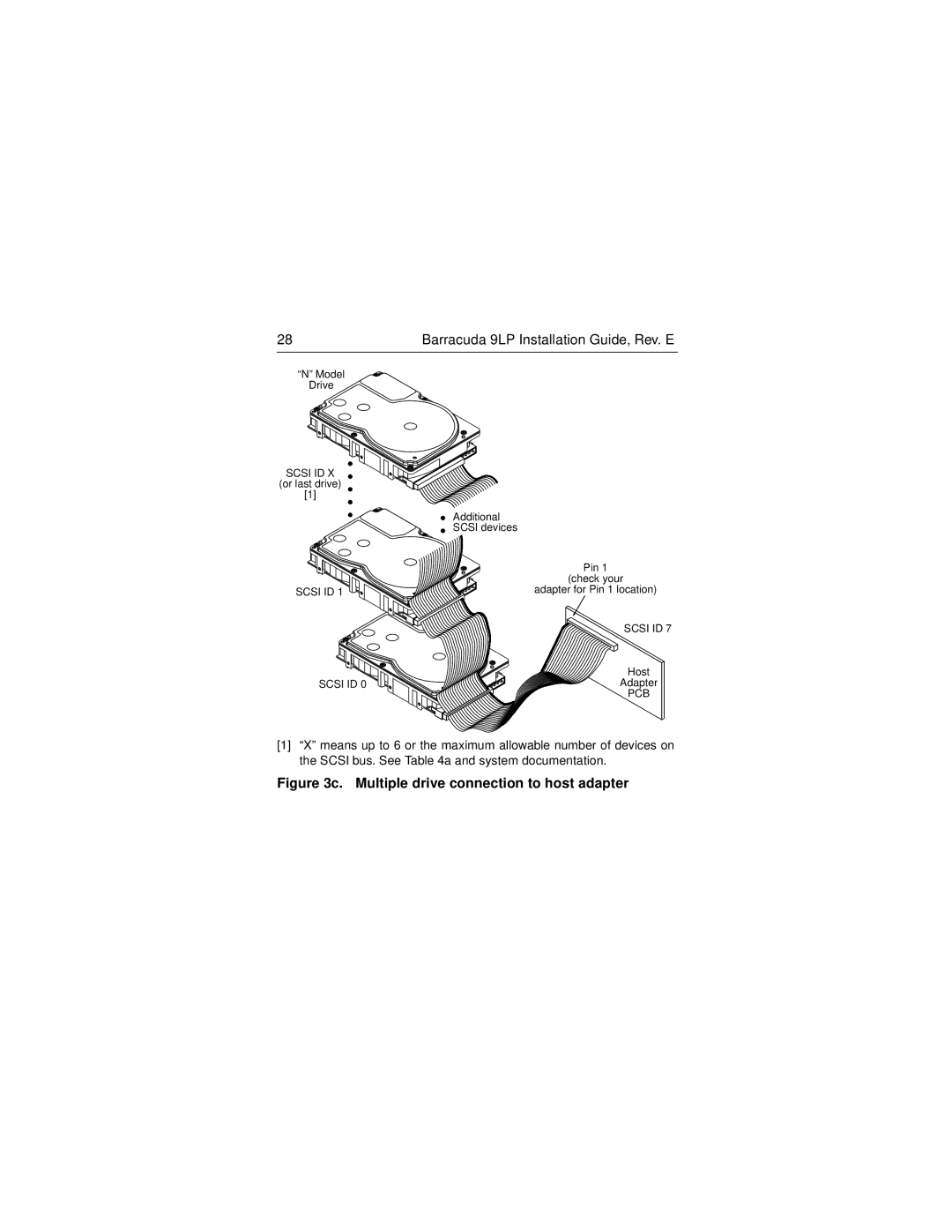 Seagate ST39173N/W/WD/LW/WC/LC, ST34573N/W/WD/LW/WC/LC manual Multiple drive connection to host adapter 