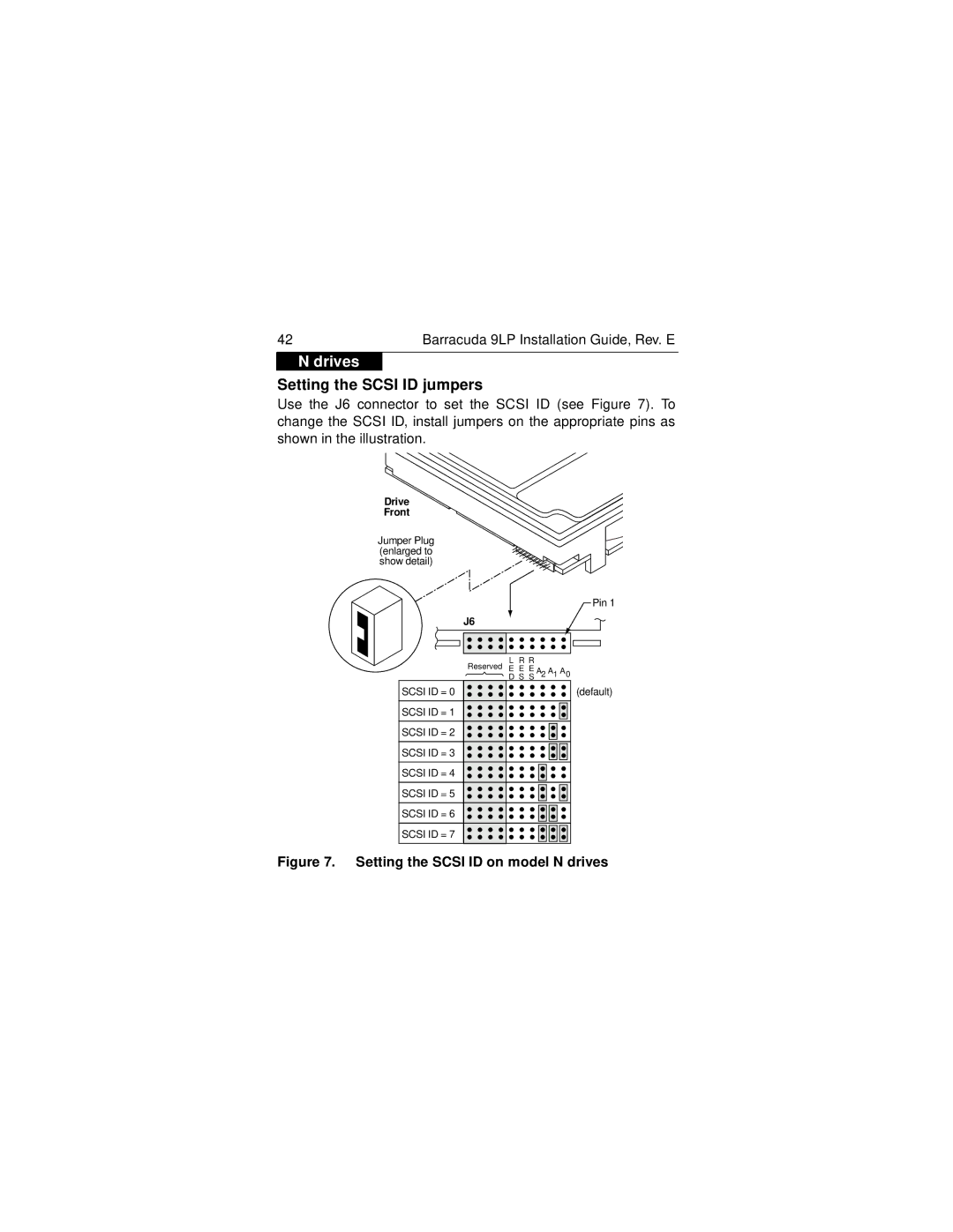 Seagate ST39173N/W/WD/LW/WC/LC, ST34573N/W/WD/LW/WC/LC manual Drives, Setting the Scsi ID jumpers 