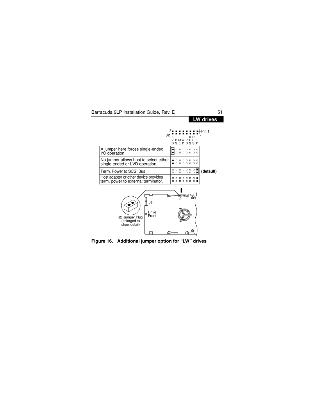 Seagate ST34573N/W/WD/LW/WC/LC, ST39173N/W/WD/LW/WC/LC manual Additional jumper option for LW drives 