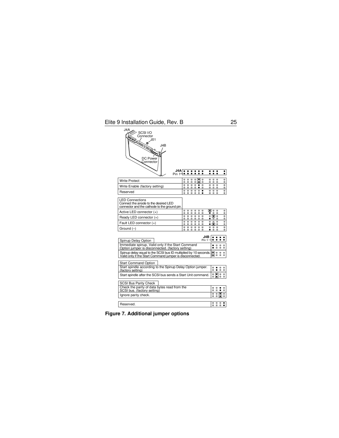 Seagate ST410800W/WD, ST410800N/ND manual Additional jumper options 