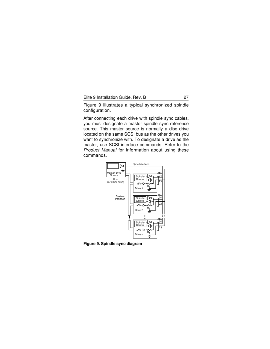 Seagate ST410800W/WD, ST410800N/ND manual Spindle sync diagram 